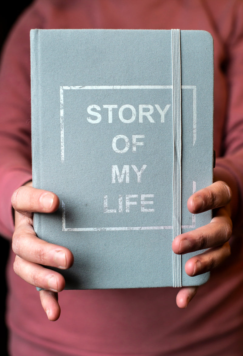 Anxiety Relief Guided Journal — ZipHealthy Wellness Products