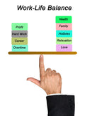 Career Burnout & Work-Life Balance Toolkit — ZipHealthy Wellness Products