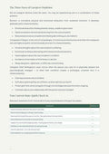 Look inside caregiver burnout prevention toolkit — sample page 3