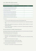 Look inside conflict resolution mediation toolkit — sample page 3